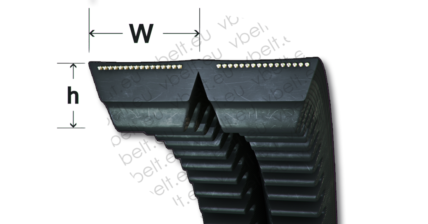 Banded classic vbelts inquiry StarkLine vbelts, conveyor belts